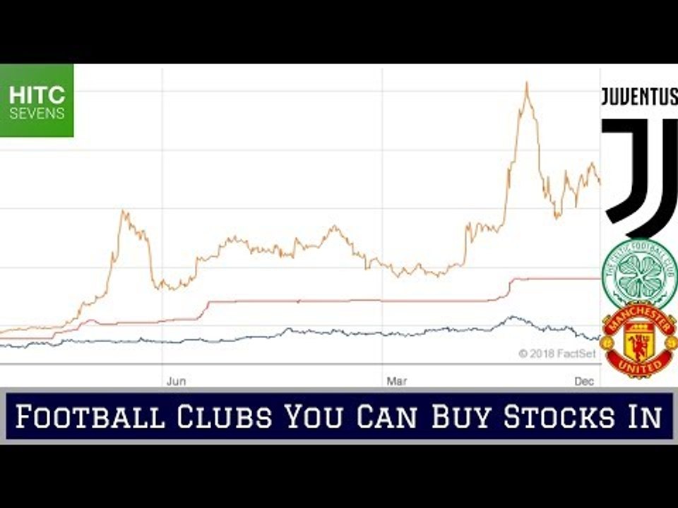 7 Football Clubs You Can Buy Shares In