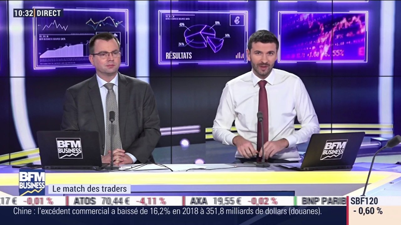 Le Match des Traders: Andrea Tueni VS Jean-Louis Cussac - 14/01