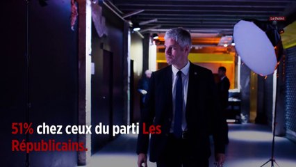 Grand débat : une majorité de Français ne veulent pas y participer