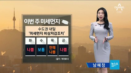 [날씨]내일도 곳곳 미세먼지…오후부터 기온 ‘뚝’