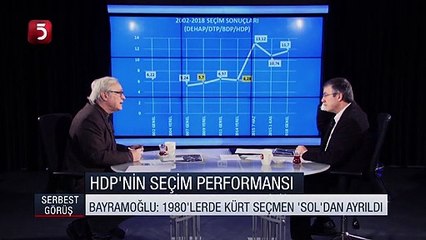 ''Derin HDP Demirtaş'ı tasfiye etti''