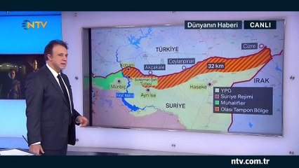 Dünyanın Haberi 14 Ocak 2019