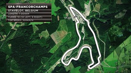 BELGIAN GRAND PRIX: RACE PREVIEW