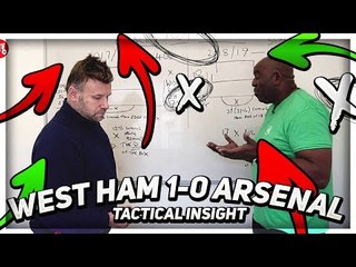 How Unai Emery Got It Wrong Against West Ham! | AFTV Tactical Insight ft Graham Brooks