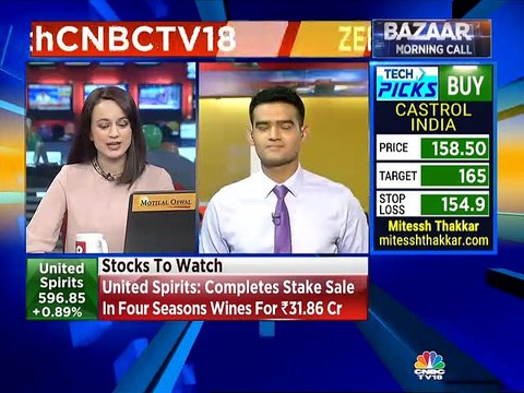 Zee Entertainment Q3 results: What to expect