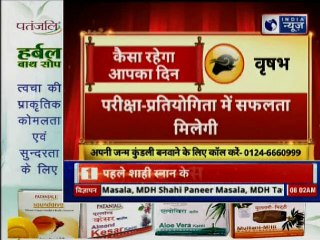 15 January 2019 आज का राशिफल | Aaj Ka Rashifal in Hindi | Daily Horoscope Today | Guru Mantra
