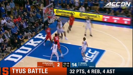 Tyus Battle Scores 32 In Upset Of Duke