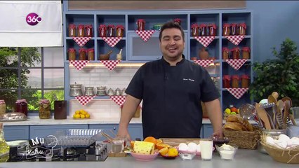 Mutlu Kahvaltılar