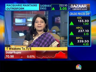 Sonal Varma, MD & Chief India Economist at Nomura India on inflation