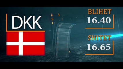 Kembimi valutor - 15 janar 2019