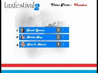 Luxfestival 2 - WYNIKI