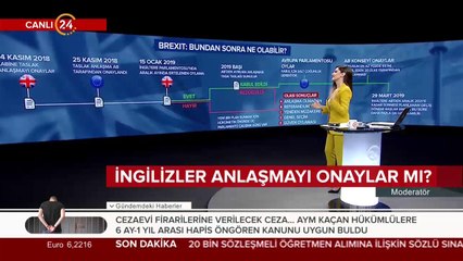 İngiltere-AB boşanması sancılı