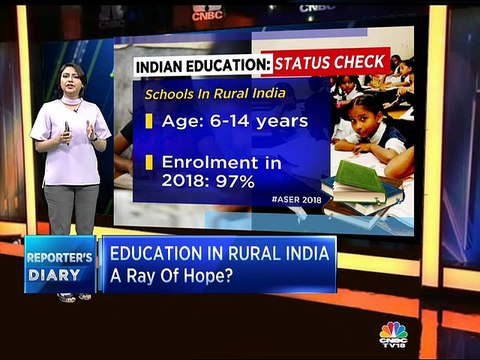 Over 97% of children in 6 to 14 yrs age group from rural India enrolled into schools in 2018, says report