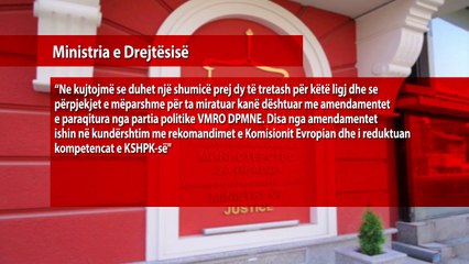 450 mijë euro për mos punën e Anti-korrupsionit