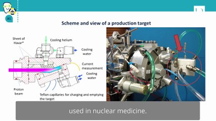 FUN-MOOC : At the heart of the medical radioactivity