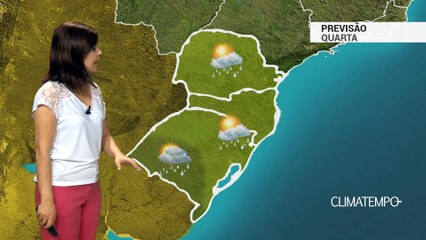 Previsão Sul – Risco de temporais permanece elevado