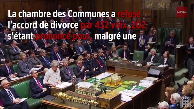 Brexit : le Parlement britannique rejette l'accord conclu avec l'Union européenne