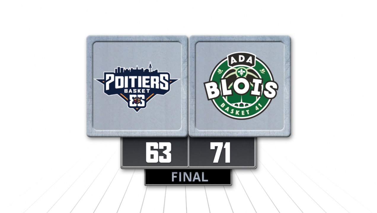 PB86: J14- PROB LNB: POITIERS - BLOIS (2018-19)