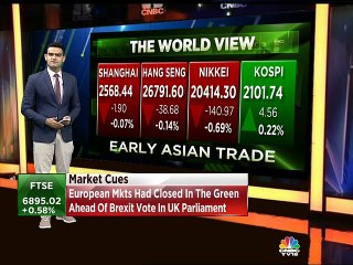 Here's an update on global markets