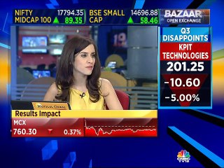 Mahesh Patil expect weak earnings in Q3FY19