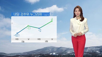 [날씨] 내일 강추위 누그러져...중부·경북 새벽 한 때 눈 / YTN