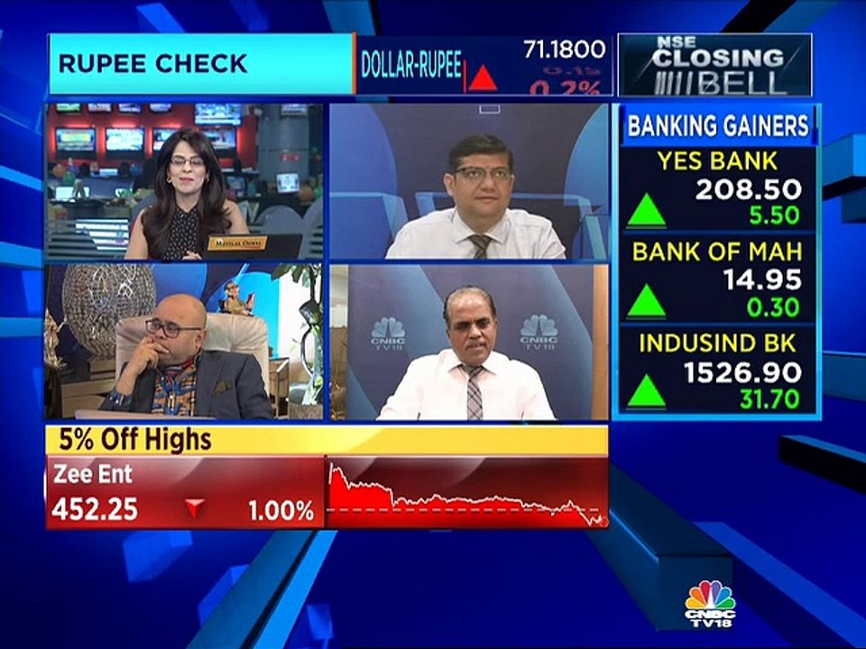 Positive on Reliance Industries and IndusInd Bank, says Dilip Bhat