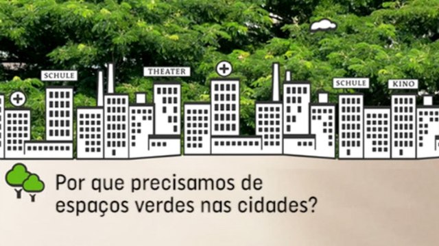 A importância das áreas verdes nas cidades