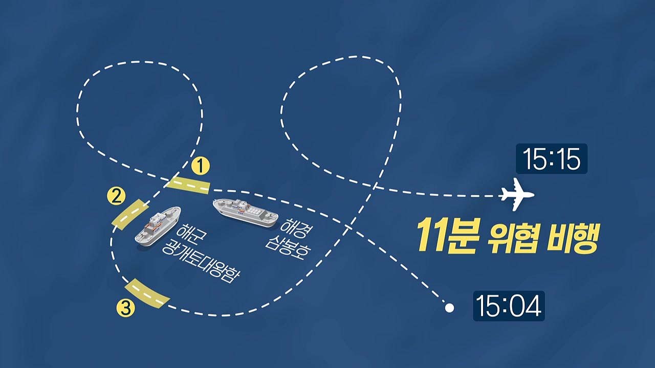 韓 "日, 8자 위협 비행 강력 항의...레이더 3자 검증 제안" / YTN