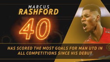 FOOTBALL: Premier League: Fantasy Hot or Not