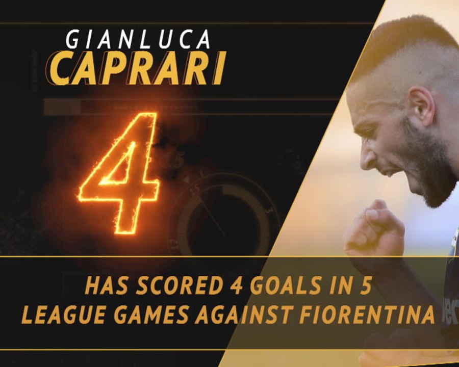 Fantasy Hot or Not - Ronaldo on track to outscore Serie A strugglers