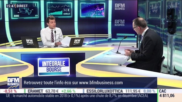 Les tendances sur les marchés: L'accord sur le Brexit massivement rejeté par la Chambre des communes du Royaume-Uni - 16/01