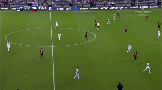 Cristiano Ronaldo Goal - Juventus vs Milan 1-0 16.01.2019 (HD)