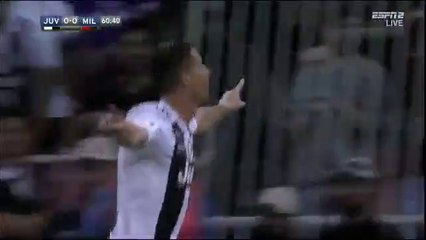 Juventus vs AC Milan 1-0 All Goals & Highlights 16/01/2019 Super Cup