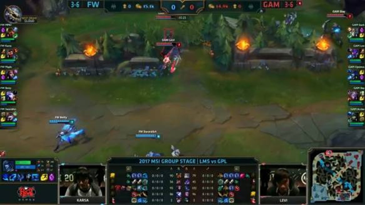 Sure, Go After ADC