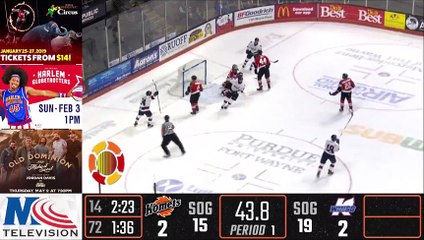 ECHL Kalamazoo Wings 10 at Fort Wayne Komets 8