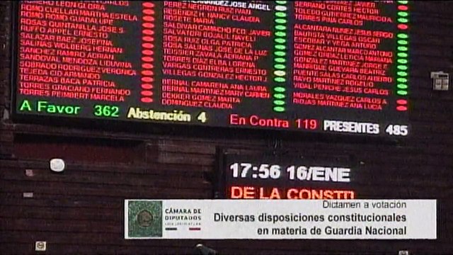 Diputados mexicanos aprueban reforma para crear guardia nacional