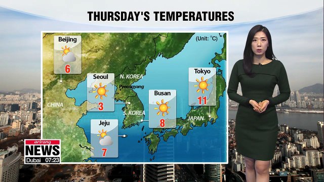 Higher than average temperatures under mostly sunny skies _ 011719