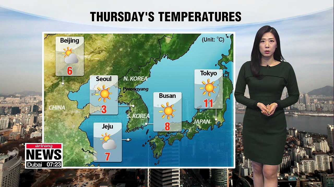 Higher than average temperatures under mostly sunny skies _ 011719
