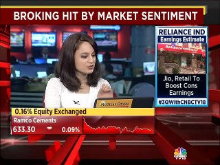 Raamdeo Agrawal sees better overall earnings growth in 2019-20