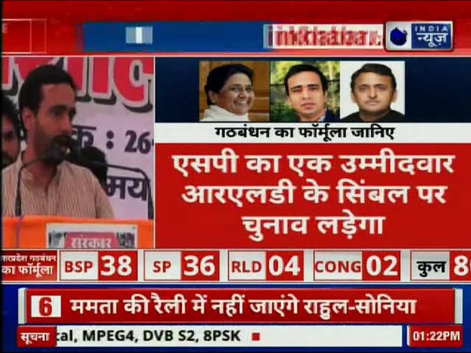 Lok Sabha Elections 2019 | यूपी की सियासत पर बड़ी खबर; जानिए SP-BSP गठबंधन का फार्मूला