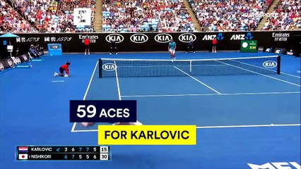 Nishikori survit aux 59 aces de Karlovic, Osaka ne lâche rien : ce que vous manqué cette nuit
