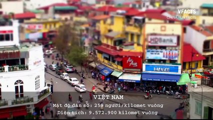 Những Sự Thật Hú Hồn Về Đất Nước Trung Quốc!