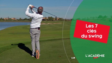 Les 7 clés du swing (n°1) : l'adresse