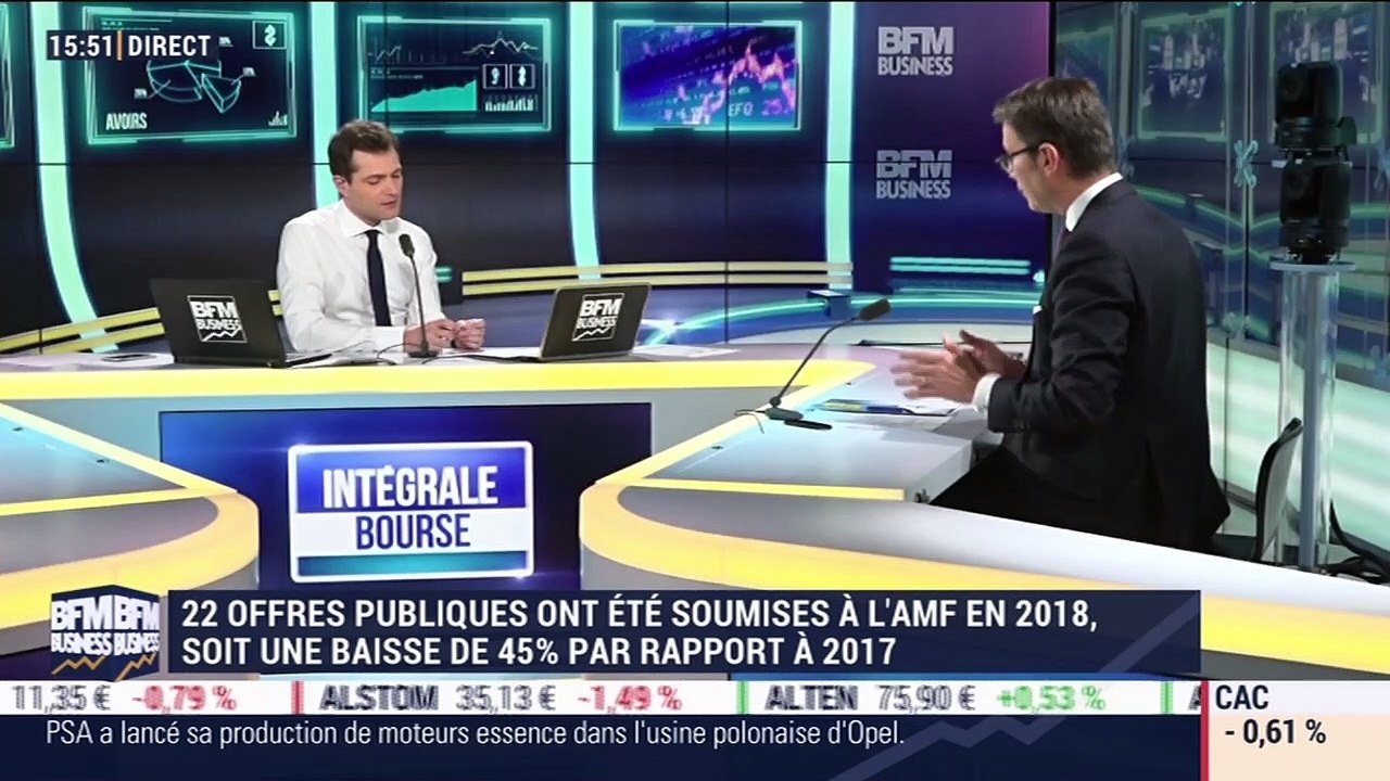 Les tendances sur les marchés: EY publie les résultats du 10ème observatoire des offres publiques en France - 17/01