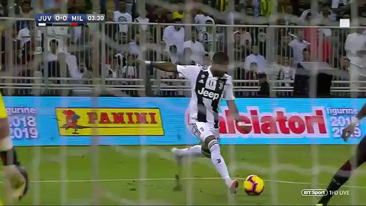 Juventus vs AC Milan Highlights  - January 16th, 2019