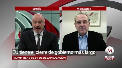 EU tiene el cierre de gobierno mas alto | Washington sin filtros con Arturo Sarukhan