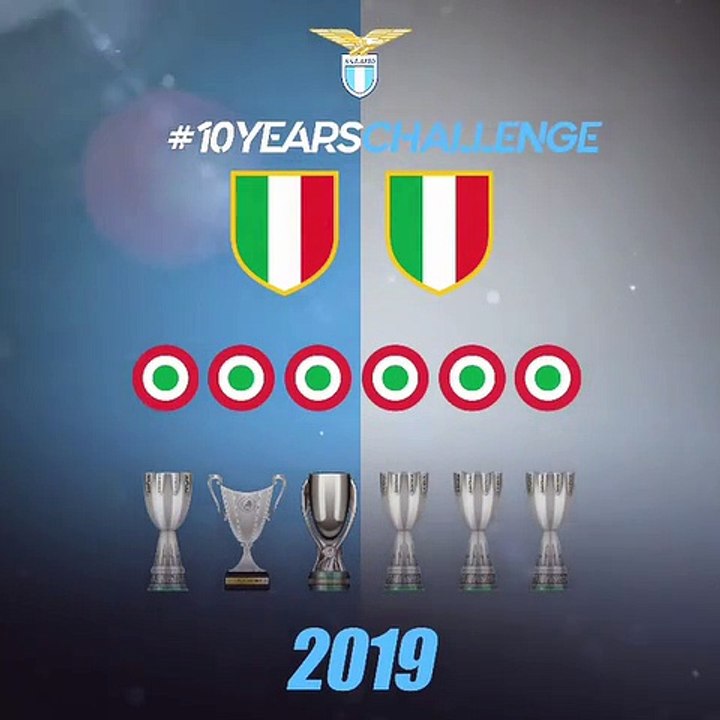Lazio, 10yearschallenge