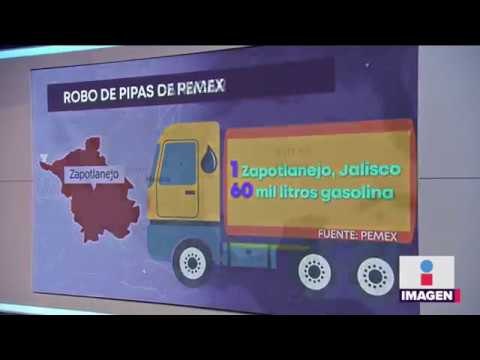 Se roban 2 pipas con gasolina de Pemex en Guanajuato y en Jalisco | Noticias con Yuriria Sierra