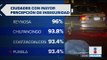 Mexicanos se sienten un poco más seguros, según el INEGI | Noticias con Ciro