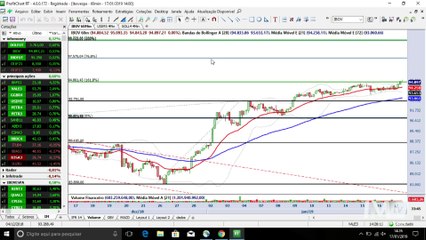Ibovespa renova máxima histórica e dois day trades que garantiram a meta do dia